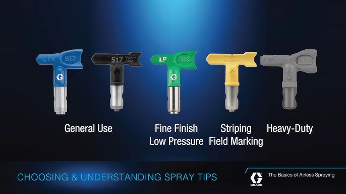 Graco Airless Sprayer Tip Sizes