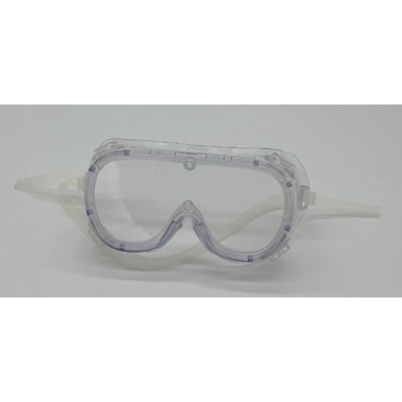 SFTY GOGGLES VERDICT