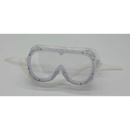 SFTY GOGGLES VERDICT