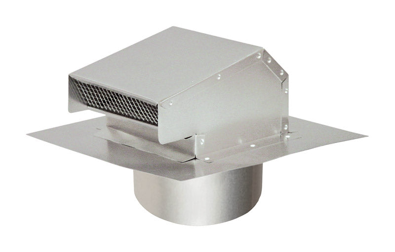 CAP Roof+damp&scr 4"ALUM - Pack of 2