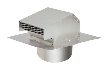 CAP Roof+damp&scr 4"ALUM - Pack of 2
