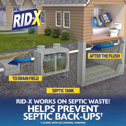 Rid-x Septi-pacs 3CT