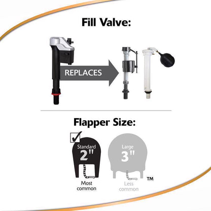 UNIVERSAL TOILETREPAIR K